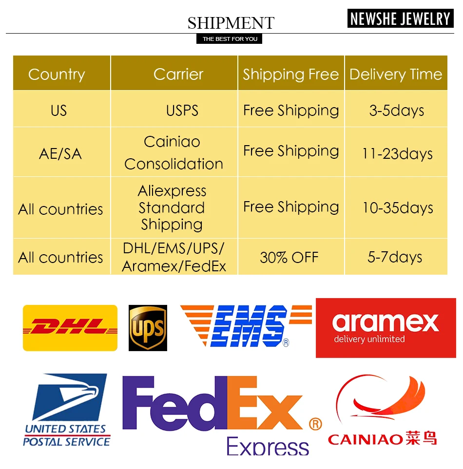 Newshe 2 Pcs Solid 925 Sterling Silver Wedding Rings Set Yellow Gold Plated 3Ct Halo AAAAA CZ Pear Cut Engagement Ring for Women