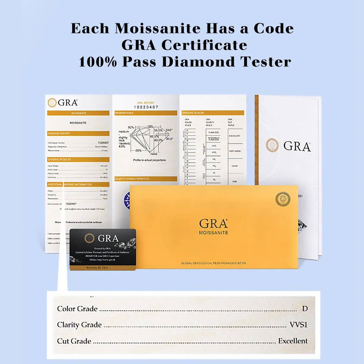 Certificated Moissanite Rings For Women Solid 925 Sterling Silver Eternity Band Wedding Jewelry Gift For Girl Pass Diamond Test