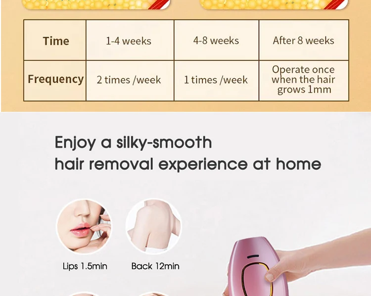 Body Bikini IPL 500,000 Flash Depilator Pulses Permanent Laser Epilator Painless For Women Hair Removal Home Use Devices