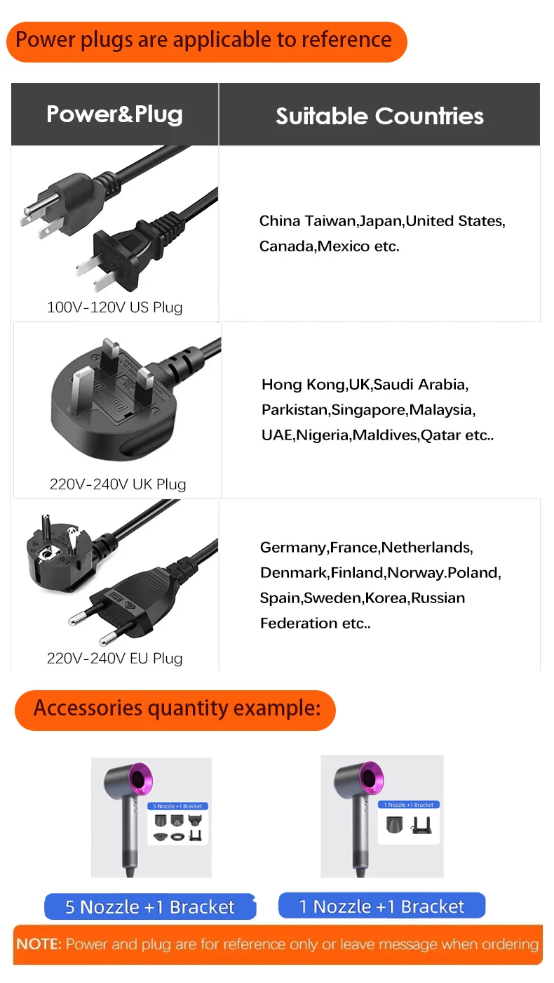 Negative ion hair dryer with high speed and no blades High power silent and quick drying Portable, suitable for home and travel Negative ion hair dryer with high speed and no blades High power silent and quick drying Portable, suitable for home and travel