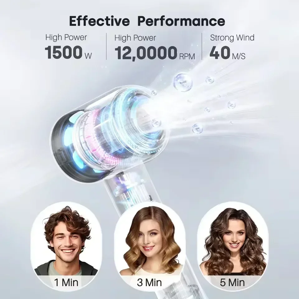Negative ion hair dryer with high speed and no blades High power silent and quick drying Portable, suitable for home and travel