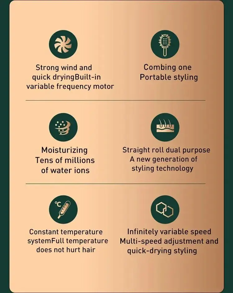 3-in-1 Hair Styling Tool with 110000 RPM Air Brush, Negative Ion Hair Care Dryer, Multifunctional Hair Styling Comb for Blow Dry 3-in-1 Hair Styling Tool with 110000 RPM Air Brush, Negative Ion Hair Care Dryer, Multifunctional Hair Styling Comb for Blow Dry