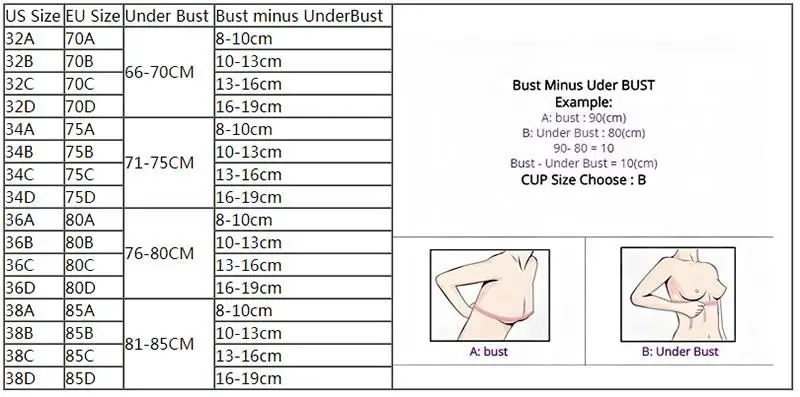European Style Sexy Bra Set Women Cotton Underwear Sexy Lace Panties Female Push Up Brassiere Fashion Solid Color Lingerie Set