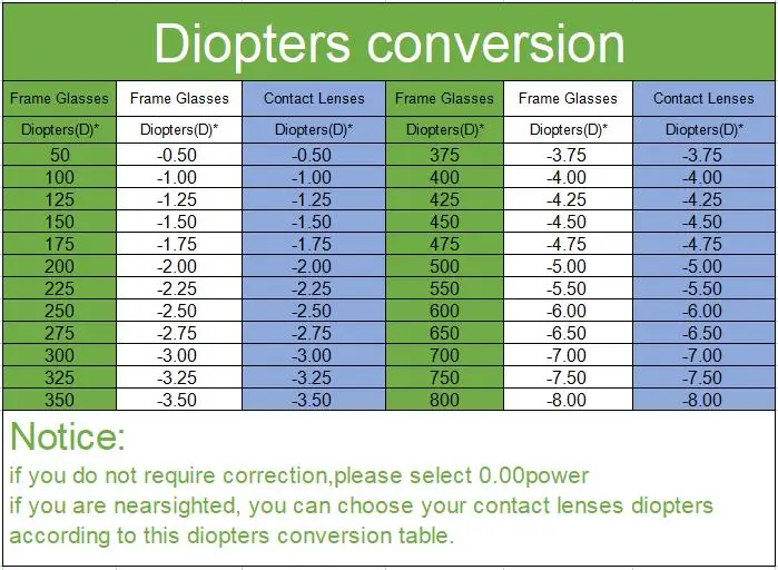 MILL CREEK 2pcs New Colored Contact Lenses for Eye Anime Eye With Degree Black Contacts Lenses Halloween Pupils Makeup Contact MILL CREEK 2pcs New Colored Contact Lenses for Eye Anime Eye With Degree Black Contacts Lenses Halloween Pupils Makeup Contact