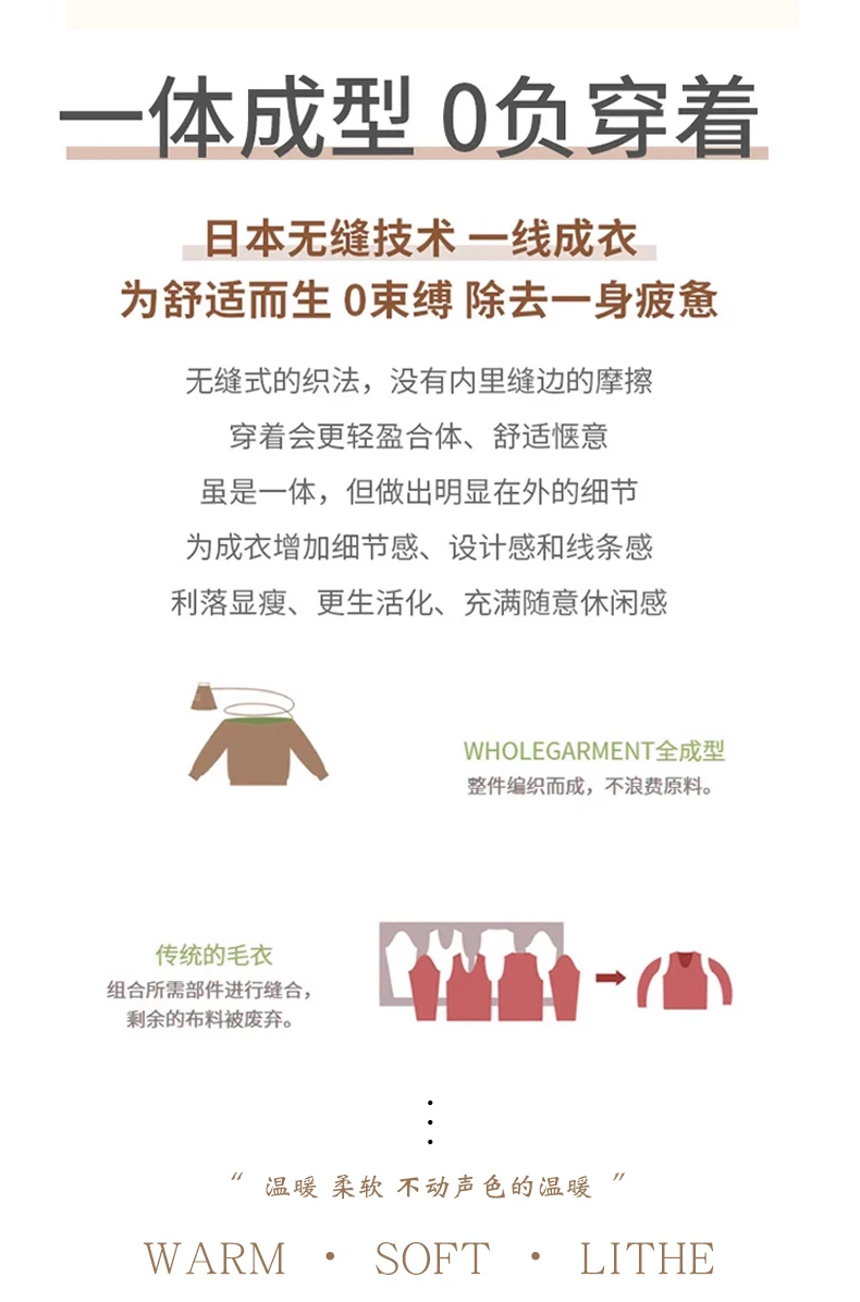 Women 100% Merino Wool Sweater V-Neck Basic Pullover Autumn Winter Cashmere Clothing Long Sleeve Soft Knitwear Tops Solid Color