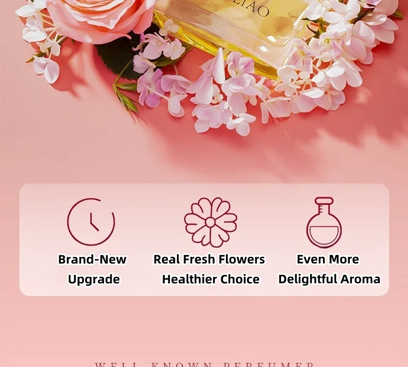 New 50ml Perfume For Women Perfume Long-Lasting Fragrance Light Fresh Scent Fragrance Unique Niche Everyday Elegance Perfume