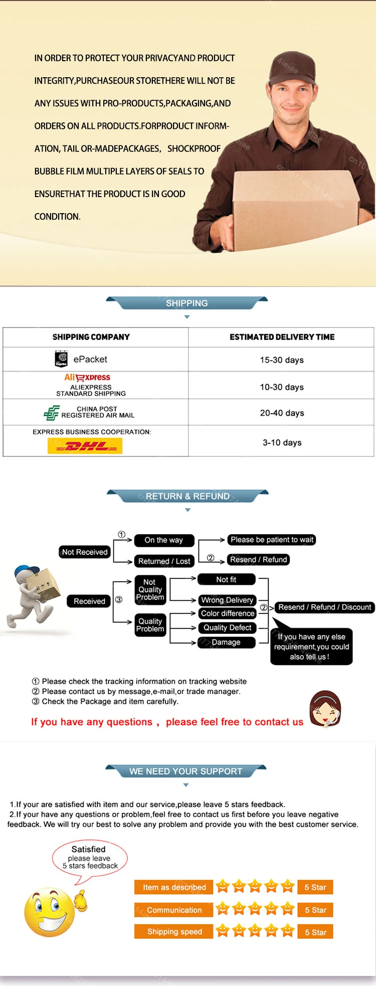 Instantly removes under eye bags, reduces fine wrinkles, improves skin elasticity, eliminates dark circles, brightens the eye ar