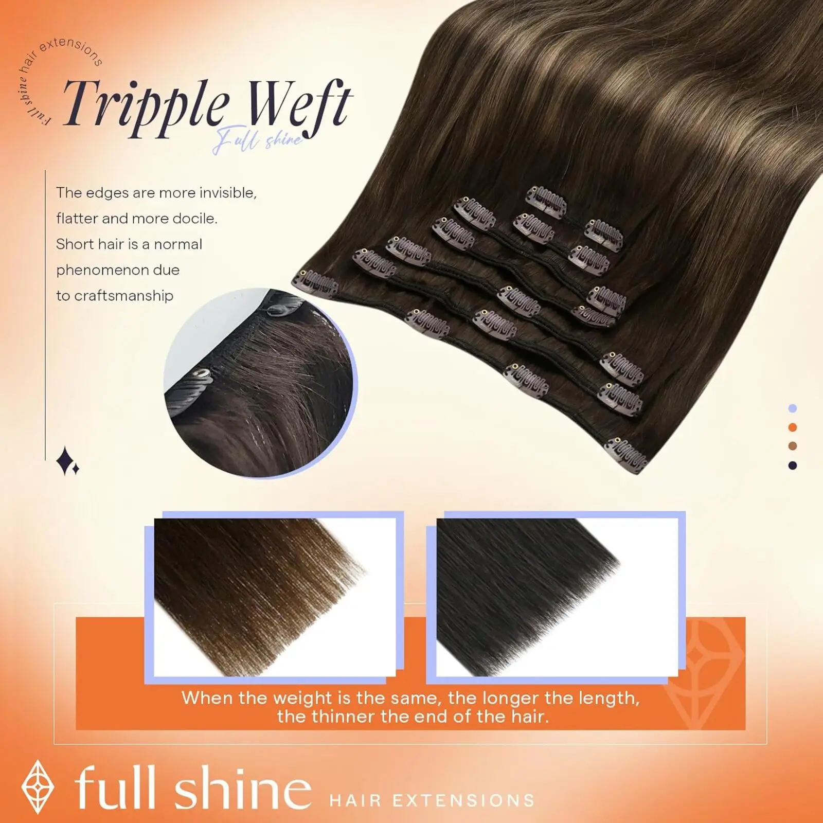 Full Shine 7pcs 120g Clip in Hair Extensions Human Hair Double Weft Remy Extension Hair For Woman