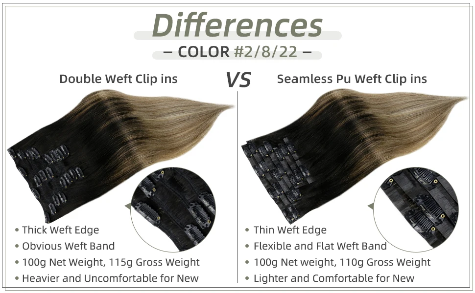 Full Shine Seamless Clip On Natural Human Hair Extension 8Pcs100g PU Clip Ombre Blond Color Skin Weft  Machine Remy For Women