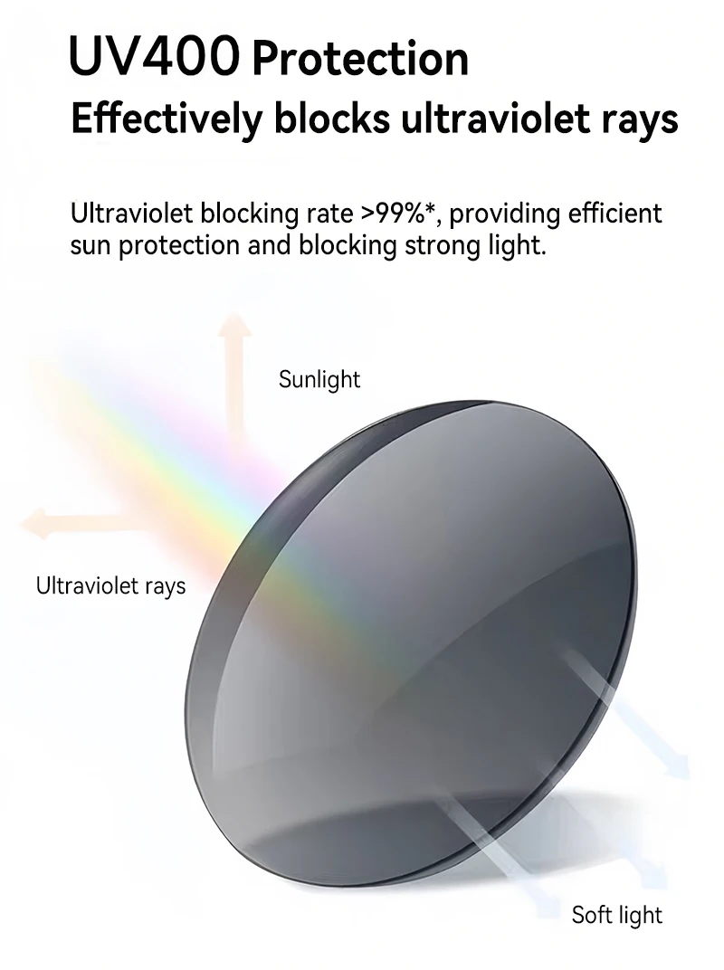 2025 Classic Polarized Sunglasses Men Women Retro Half Frame UV400 Glasses Male Popular Anti-glare Travel Driving Eyewear 2025 Classic Polarized Sunglasses Men Women Retro Half Frame UV400 Glasses Male Popular Anti-glare Travel Driving Eyewear