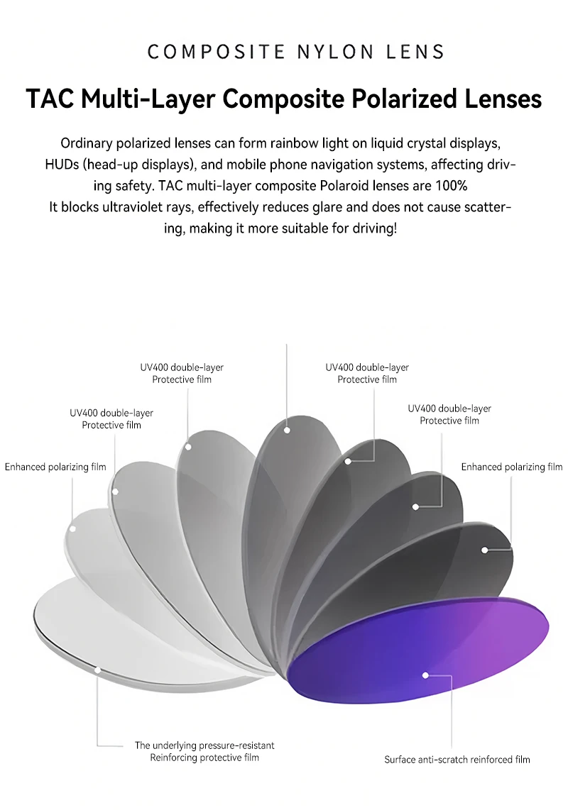 2025 Classic Polarized Sunglasses Men Women Retro Half Frame UV400 Glasses Male Popular Anti-glare Travel Driving Eyewear 2025 Classic Polarized Sunglasses Men Women Retro Half Frame UV400 Glasses Male Popular Anti-glare Travel Driving Eyewear