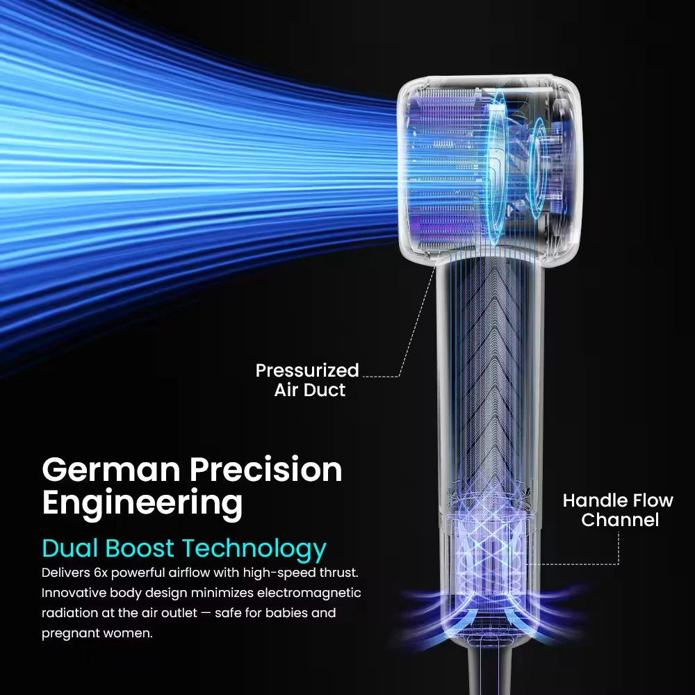 Electric Hair Dryer Hair Dryer Lightweight Mini Hair Dryer Fast Portable Household Appliances Smart Hair Dryer Hair Dryer