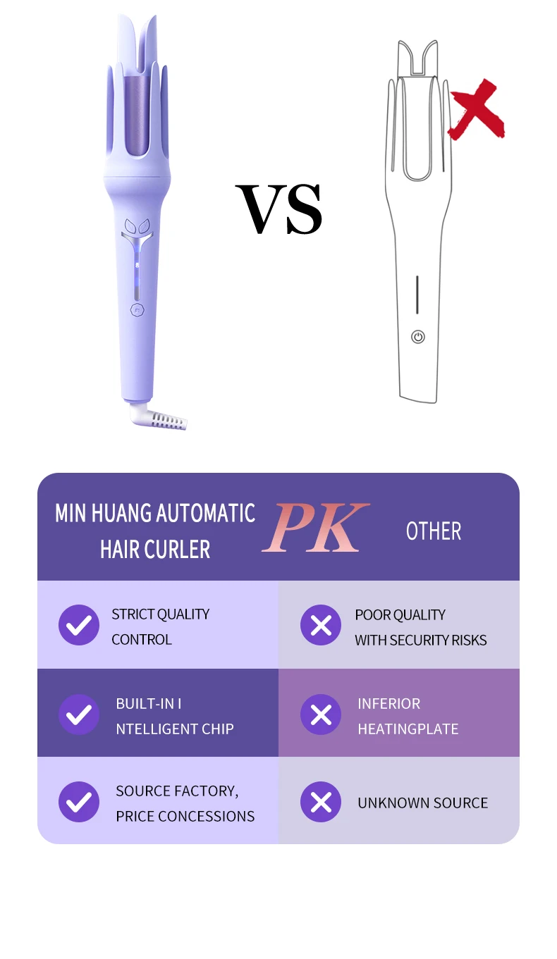 Automatic Curling Iron 32 mm Big Roll Anion Ceramic Hair Curler 4-Speed Adjustable Fast Heating Fashion Styling Tools Automatic Curling Iron 32 mm Big Roll Anion Ceramic Hair Curler 4-Speed Adjustable Fast Heating Fashion Styling Tools