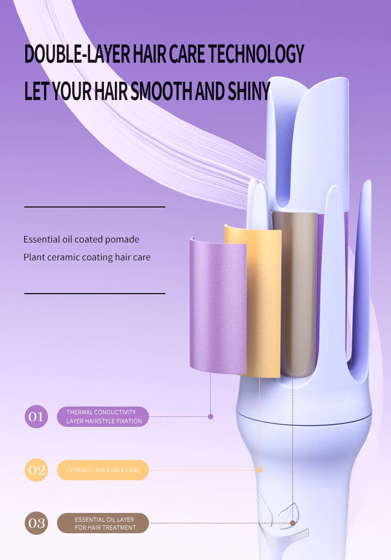 Automatic Curling Iron 32 mm Big Roll Anion Ceramic Hair Curler 4-Speed Adjustable Fast Heating Fashion Styling Tools Automatic Curling Iron 32 mm Big Roll Anion Ceramic Hair Curler 4-Speed Adjustable Fast Heating Fashion Styling Tools