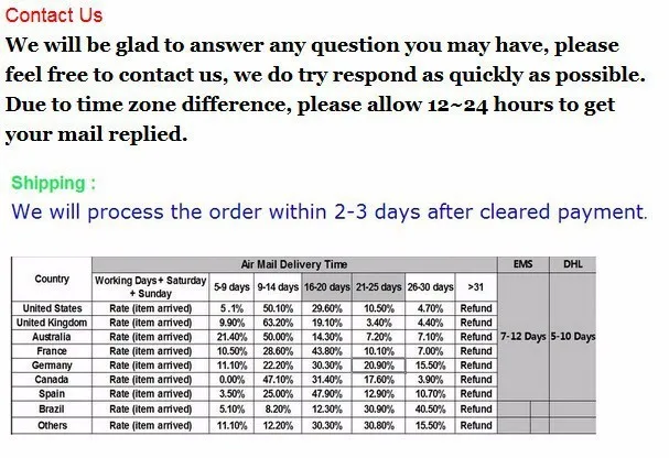 LCD curlers conical curling iron single tube ceramic glaze pear flower cone electric hair curly hair general oltage: 110-240 v LCD curlers conical curling iron single tube ceramic glaze pear flower cone electric hair curly hair general oltage: 110-240 v