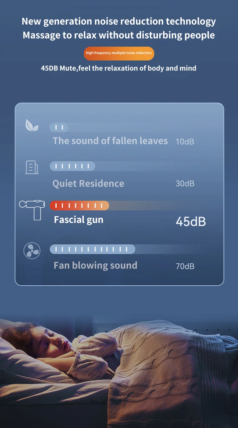 Vibration Massage Gun Rechargeable Wireless Muscle Relaxation Massager Mini Professional Fitness Portable Electric Fascia Gun