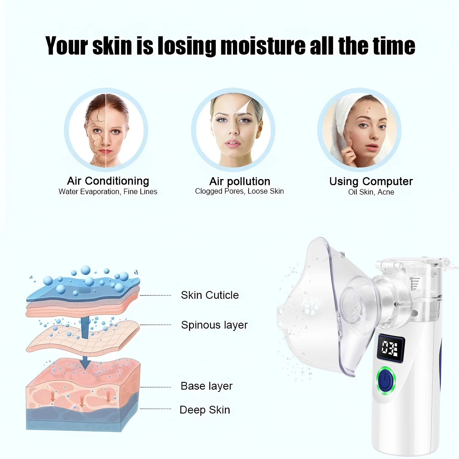 Facial Nano Ionic Face Steamer for Facial Pores Sauna Skin Moisturizing Cleansing Spray humidifier Equipped with digital displa